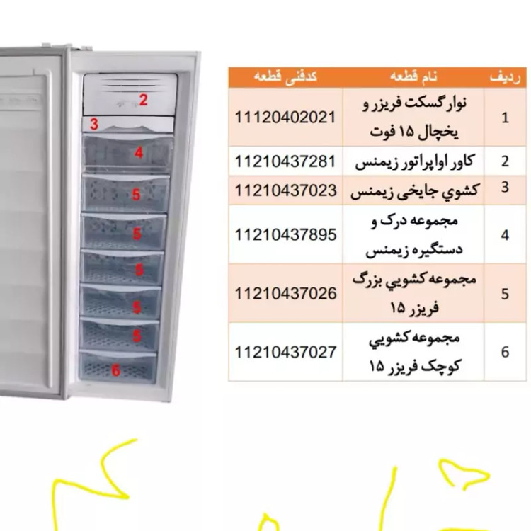 شماره 4 این تصویر و برای جلو کشو ها هم قابل استفاده هست که نخاید کشو کامل تعویض کنید